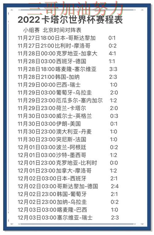 世界杯竞猜平台排行怎么选？一篇讲清楚｜平台排行（世界杯官方信息）